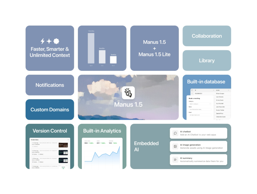 Manus 1.5 AI Webapp Builder Release